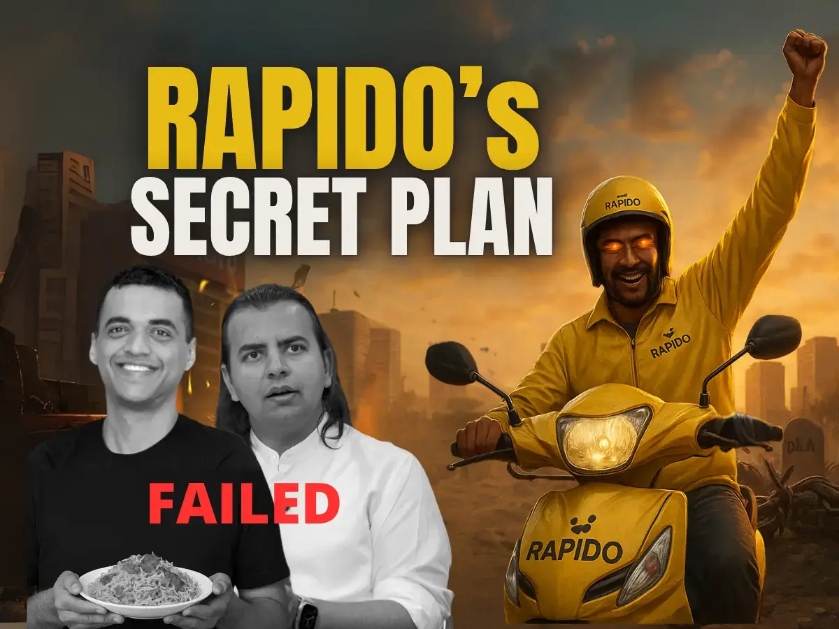Rapido: The Gig Economy Disruptor - Full Interactive Report