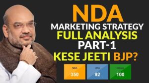 NDA Marketing Strategy 