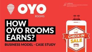 Oyo Rooms Business Model