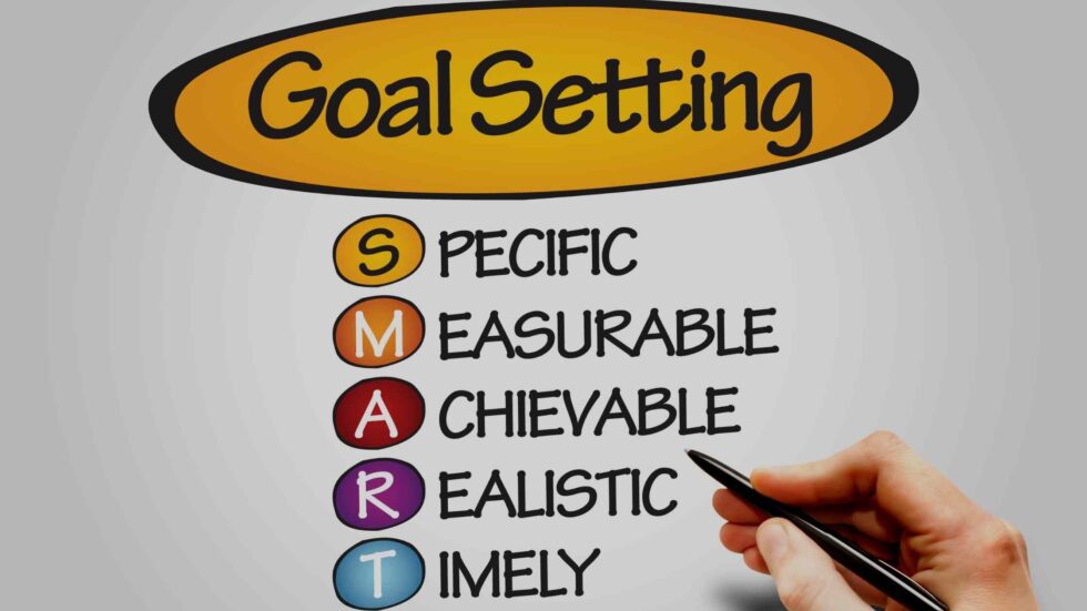 SMART Goals - How to Make Your Goals Achievable - Lapaas Digital